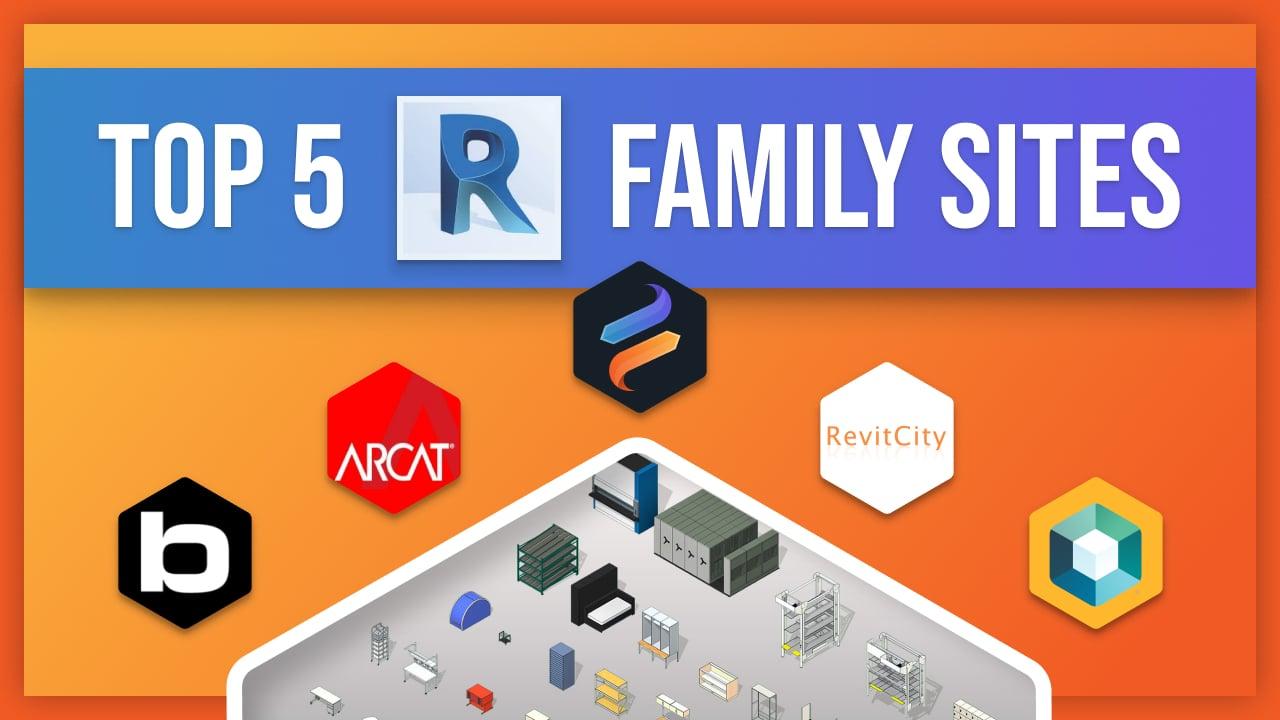 Image displayed of a YouTube thumbnail that showcases the top five websites to download free Revit families