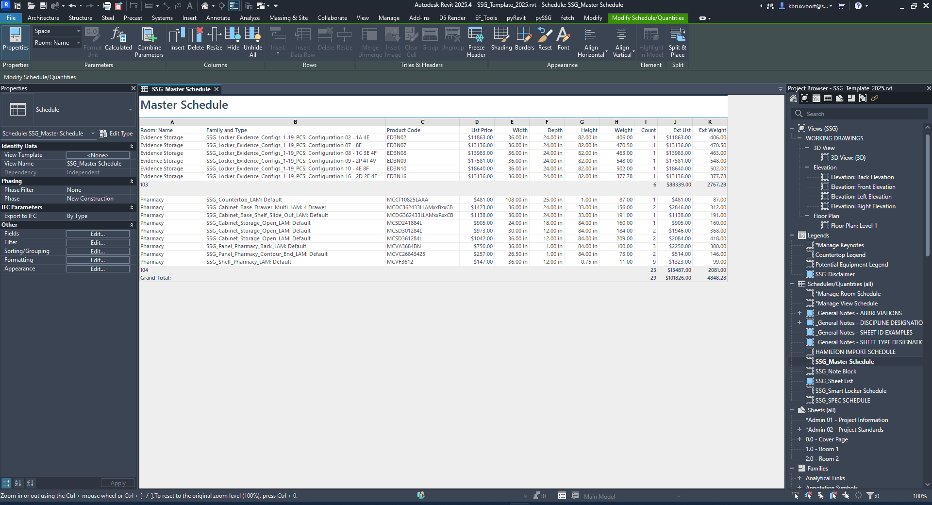 Schedule columns, standardized